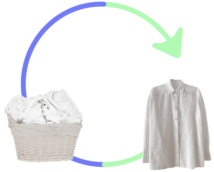 Esquema del proceso circular de Deleite Wear: de la ropa de cama rescatada a una camisa nueva